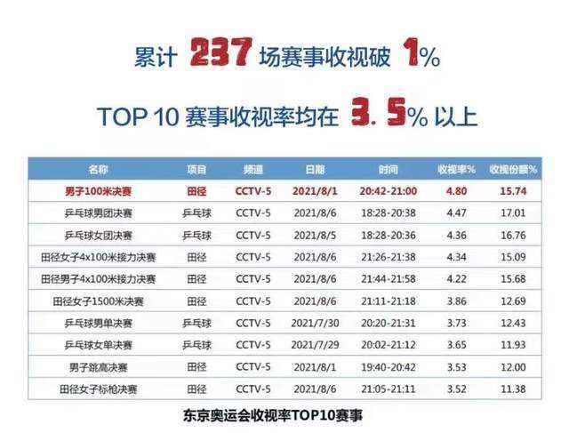 叶辰打开盒子，露出里面摆放着的十颗药丸，淡淡道：诸位，我这次炼制的药，比上次炼制的药，效果要高出至少十倍。